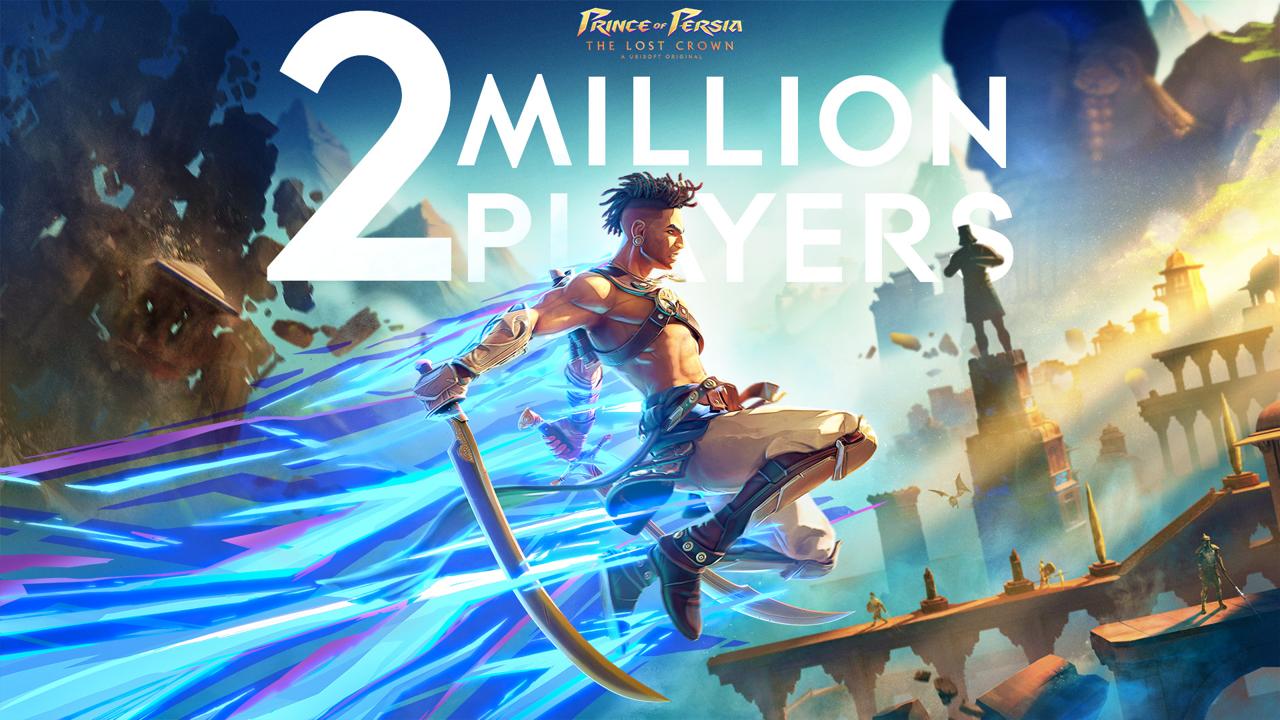 شمار بازیکنان Prince of Persia: The Lost Crown از دو میلیون نفر عبور کرد